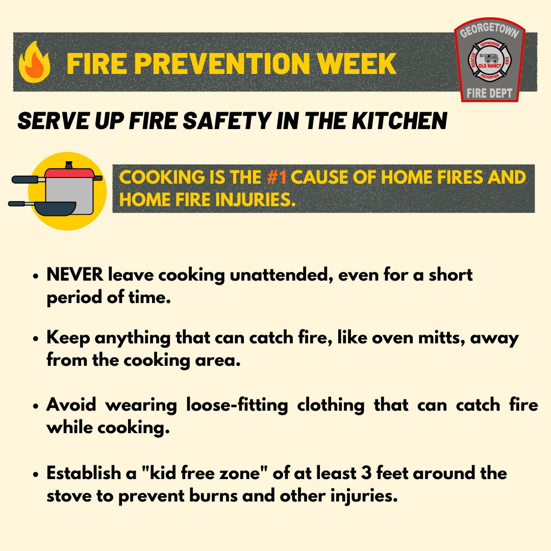 kitchen fire safety poster